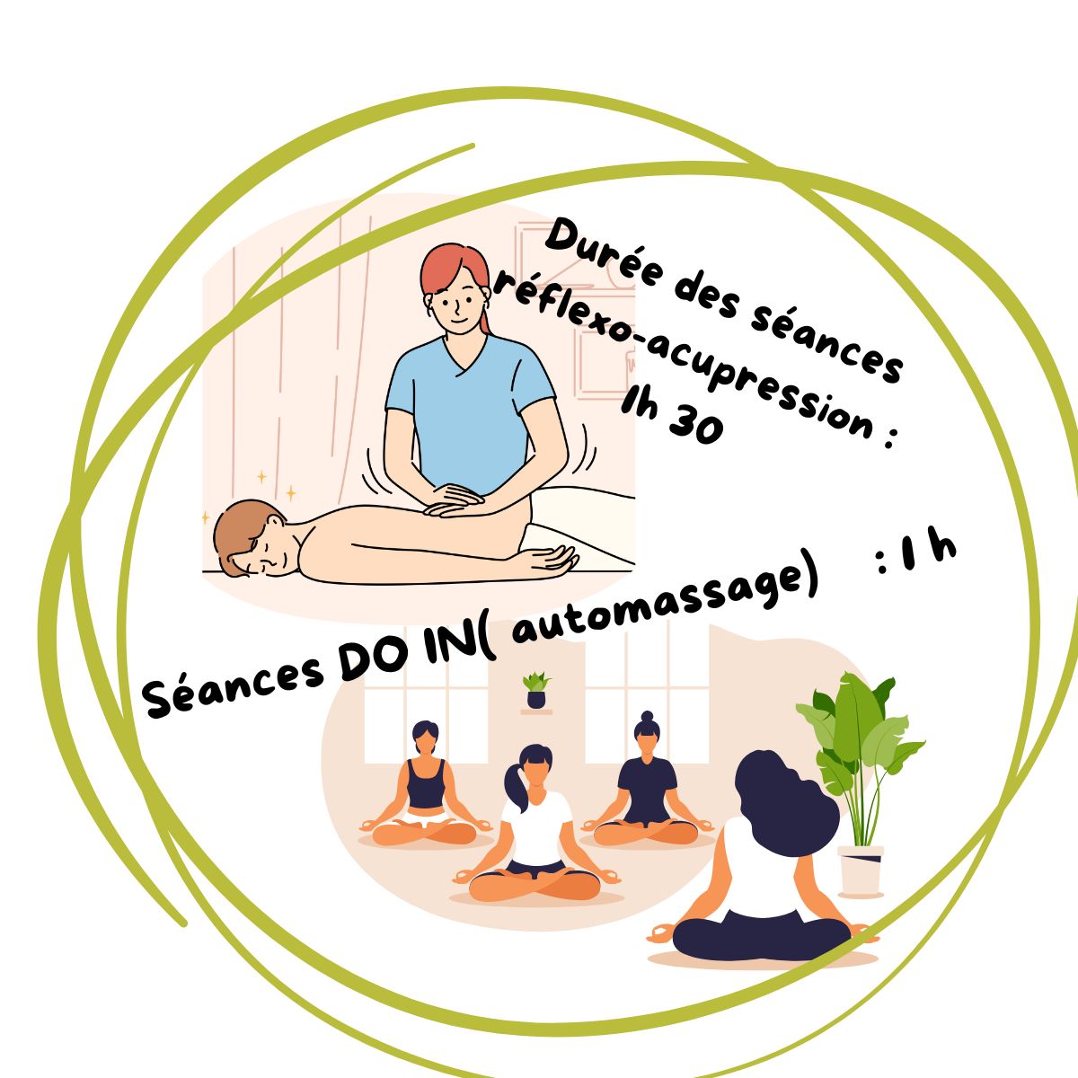 Nos abonnements