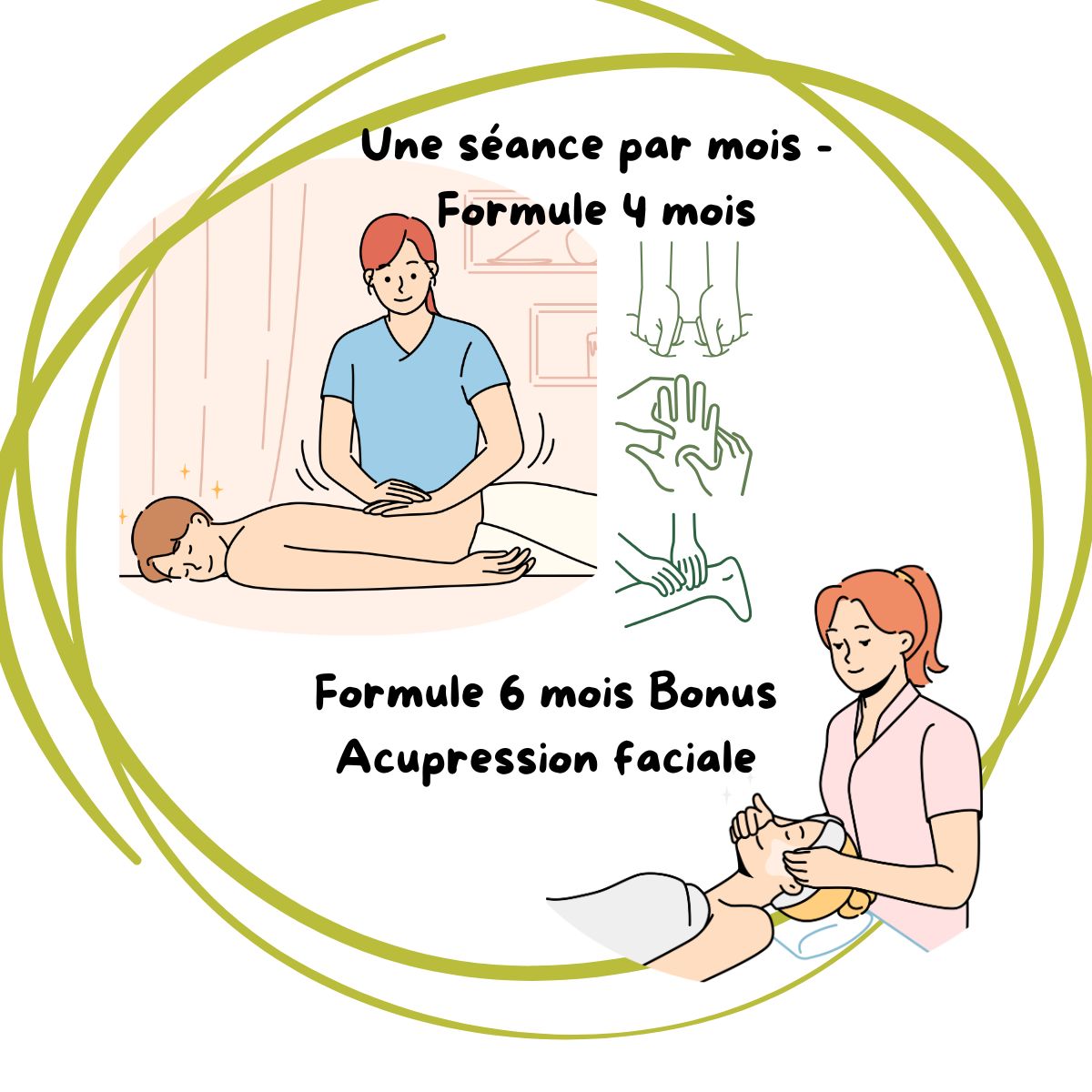 Formule 4 ou 6 mois