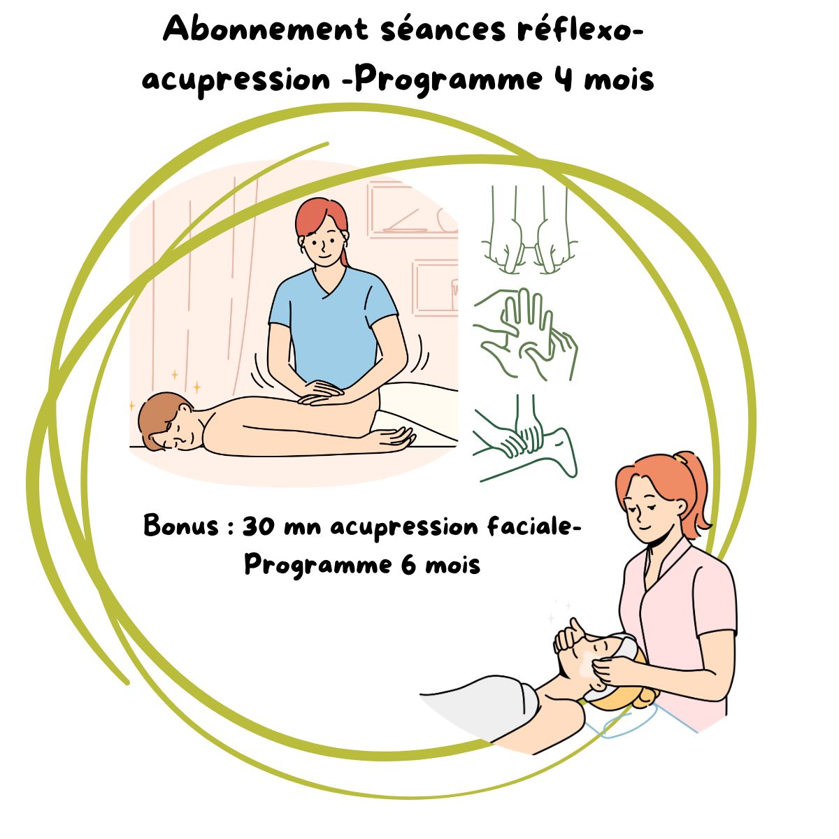 Programme abonnement