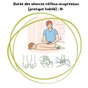 Séance réflexo 1 h